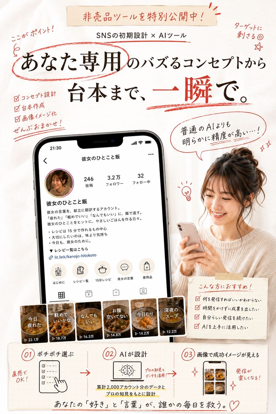 コンセプトGPTs。好きと言葉を入れると、バズるコンセプトから台本・投稿イメージまで設計される